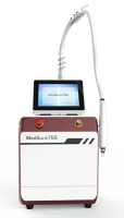 MedSure755 - Пикосекундный лазер