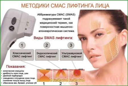 Портативный аппарат HIFU для SMAS лифтинга MBT-HIFU mini (3 картриджа)