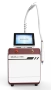 MedSure755 - Пикосекундный лазер